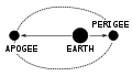 Thumbnail for version as of 21:27, 29 October 2008