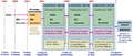 Thumbnail for version as of 01:37, 20 August 2007