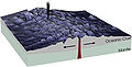 Thumbnail for version as of 00:07, 11 November 2008