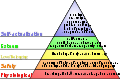 Thumbnail for version as of 18:23, 19 December 2007