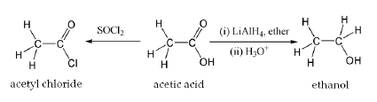 Two typical organic reactions of acetic acid.