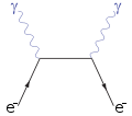 Thumbnail for version as of 23:05, 10 December 2008