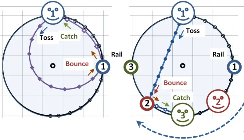 File:Points of view.PNG