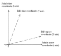 Thumbnail for version as of 05:05, 18 December 2007