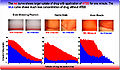 Thumbnail for version as of 03:11, 8 September 2008
