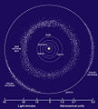 Thumbnail for version as of 17:13, 7 December 2006