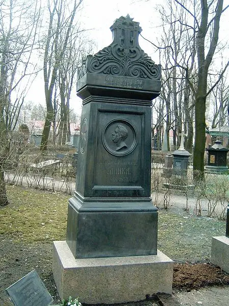 File:Glinka grave.jpg