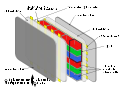 Thumbnail for version as of 00:16, 11 April 2007