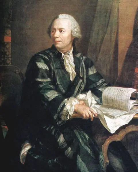 File:Leonhard Euler 2.jpg