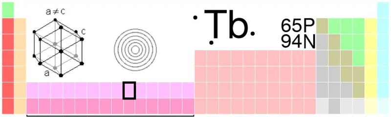 File:Tb-TableImage.png