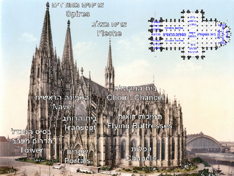 File:Gothic-cathedralOverview04.gif