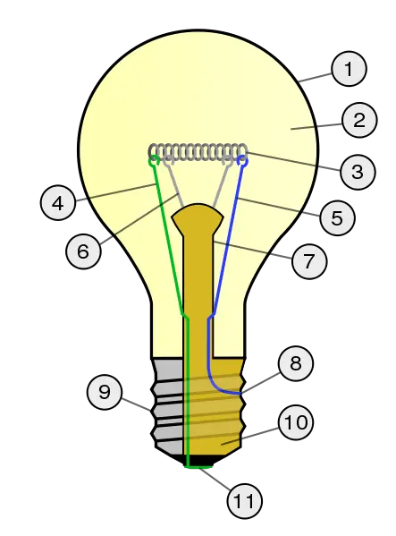 File:Incandescent light bulb.svg