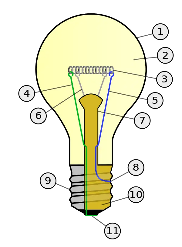 Incandescent light bulb - New World Encyclopedia