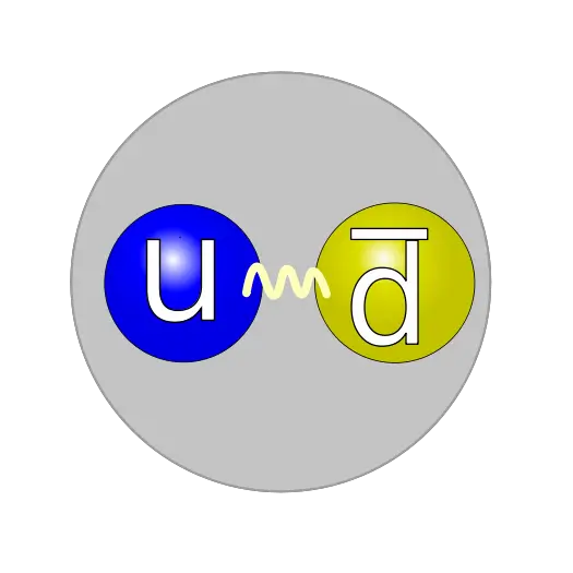 File:Quark structure pion.svg