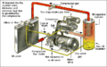Thumbnail for version as of 05:09, 15 May 2007