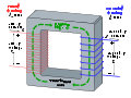 Thumbnail for version as of 02:46, 15 May 2007
