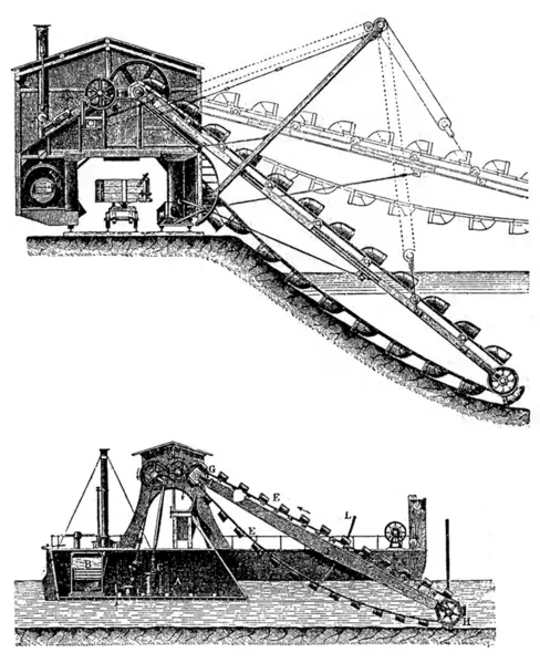 File:Dredging technique schematic.png