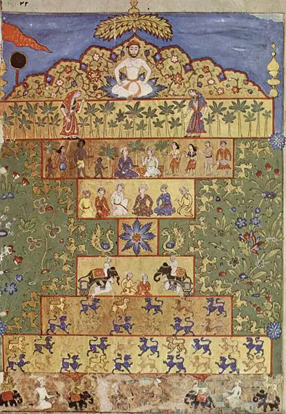 File:Meister des Nujûm-al-'Ulûm-Manuskripts 001.jpg
