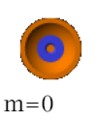 Thumbnail for version as of 18:47, 29 July 2007