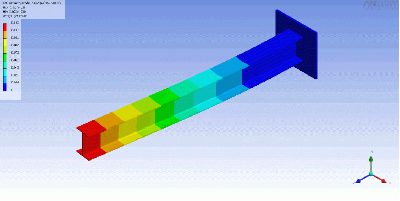 File:Beam mode 1.gif