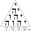 Thumbnail for version as of 05:18, 10 June 2006