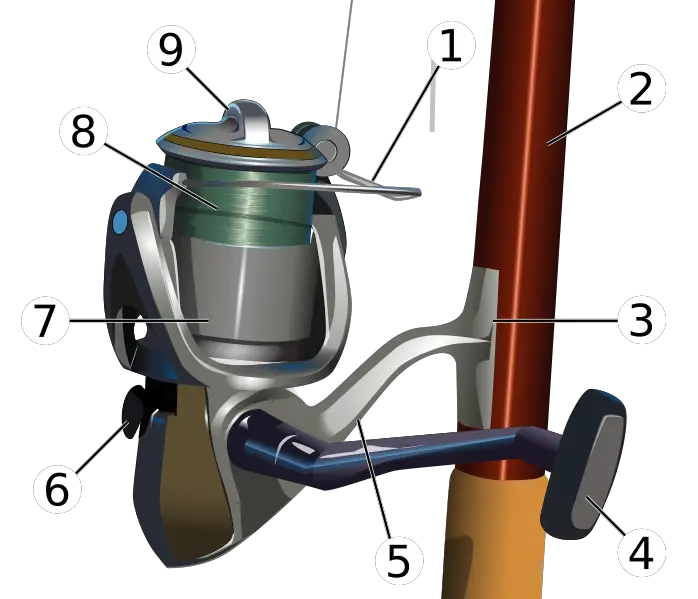 File:Fishing reel-sm.svg