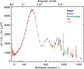 Thumbnail for version as of 00:29, 16 December 2008