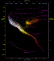 Thumbnail for version as of 20:50, 2 December 2008