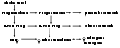 Thumbnail for version as of 18:52, 20 July 2007