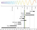 Thumbnail for version as of 01:24, 20 November 2007