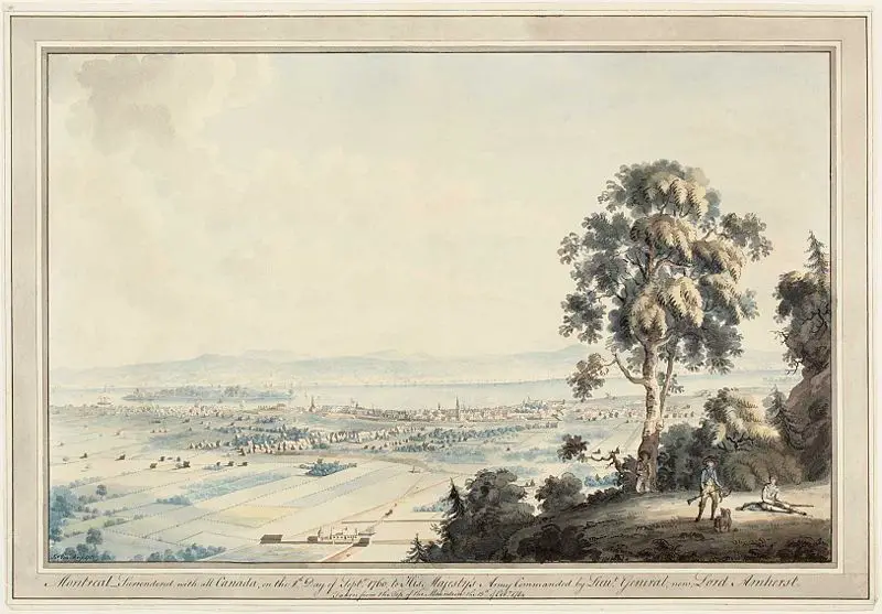 File:Montreal in 1784.jpg