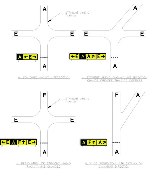 File:Taximarkings.png