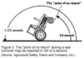 Thumbnail for version as of 23:45, 25 November 2007