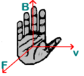 Thumbnail for version as of 06:40, 15 November 2008
