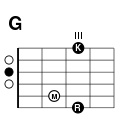 Thumbnail for version as of 03:52, 16 December 2008