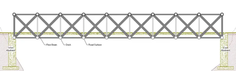 File:BrownTrussDiagram.png