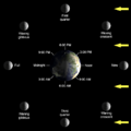 Thumbnail for version as of 04:16, 18 August 2007