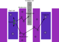 Thumbnail for version as of 02:45, 20 October 2008