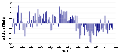 Thumbnail for version as of 04:27, 19 December 2008