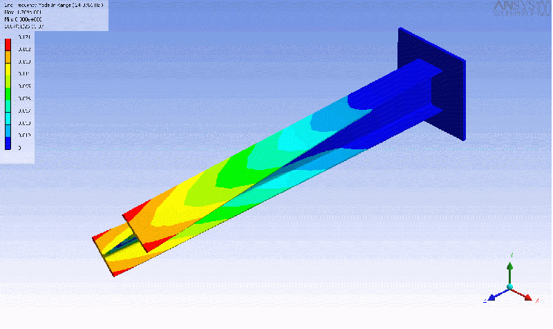 File:Beam mode 2.gif
