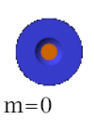 Thumbnail for version as of 18:44, 29 July 2007