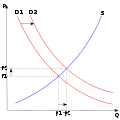 Thumbnail for version as of 03:59, 28 May 2007