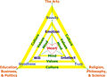 Thumbnail for version as of 06:38, 2 November 2006