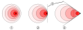 Thumbnail for version as of 06:44, 17 December 2008
