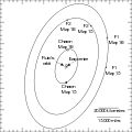 Thumbnail for version as of 20:27, 1 March 2007