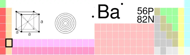 File:Ba-TableImage.png