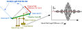Thumbnail for version as of 22:17, 30 September 2007
