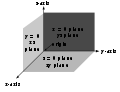 Thumbnail for version as of 14:29, 2 November 2007