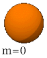 Thumbnail for version as of 18:43, 29 July 2007