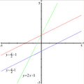 Thumbnail for version as of 17:03, 21 November 2007